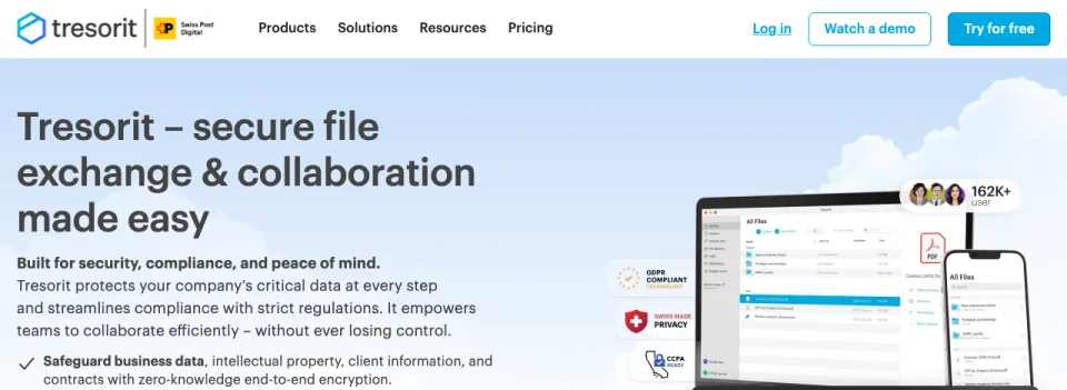Top of the Tresorit home page