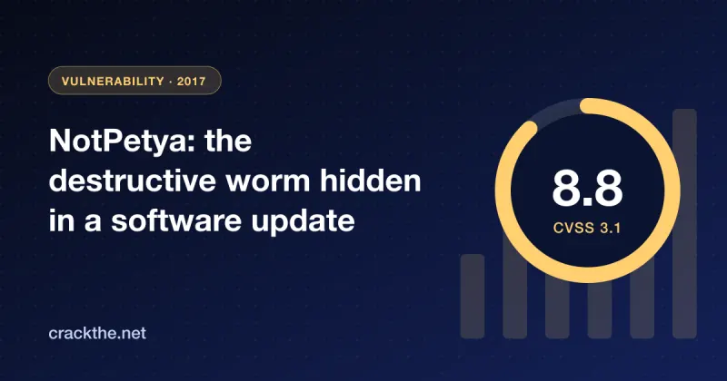 Illustration: a ring showing the CVSS score 8.8, with the title NotPetya